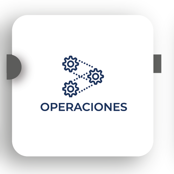 Operaci�n